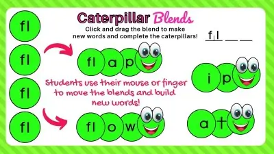 Digital Consonant Blends Activity Example slide showing the fl blend