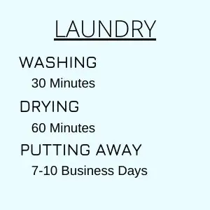 hilarious meme about putting away laundry taking 7 - 10 business days